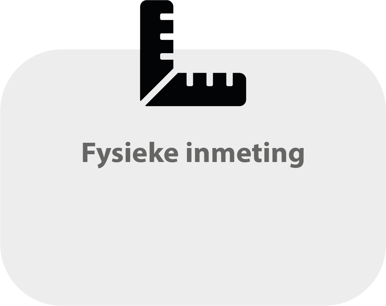 icons werkwijze inmeting