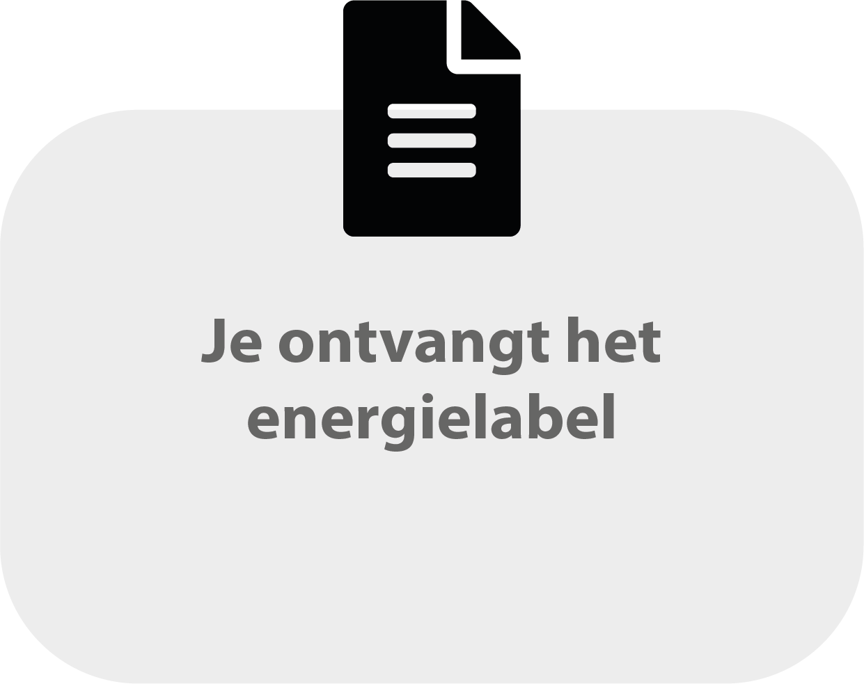 icons werkwijze